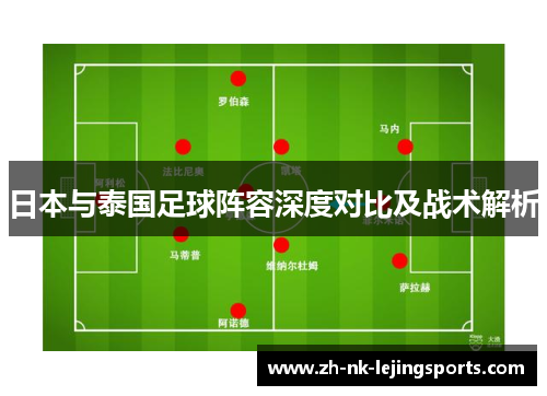 日本与泰国足球阵容深度对比及战术解析
